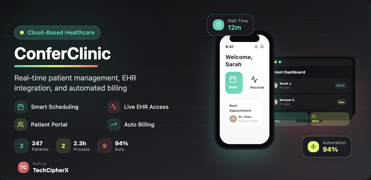 ConferClinic – Cloud-Based Healthcare & Clinic Management Software